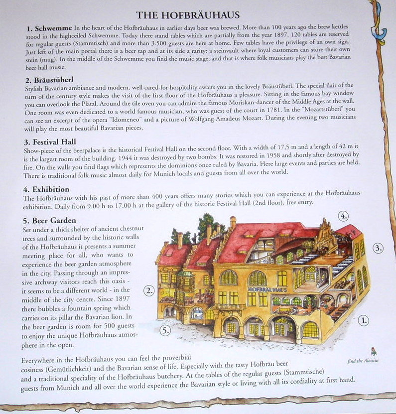 Hofbr&auml;uhaus History.